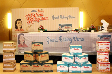 Grand Baking Demo